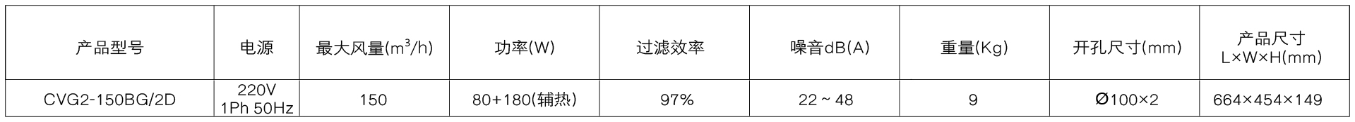 壁挂式双向流新风机参数.jpg