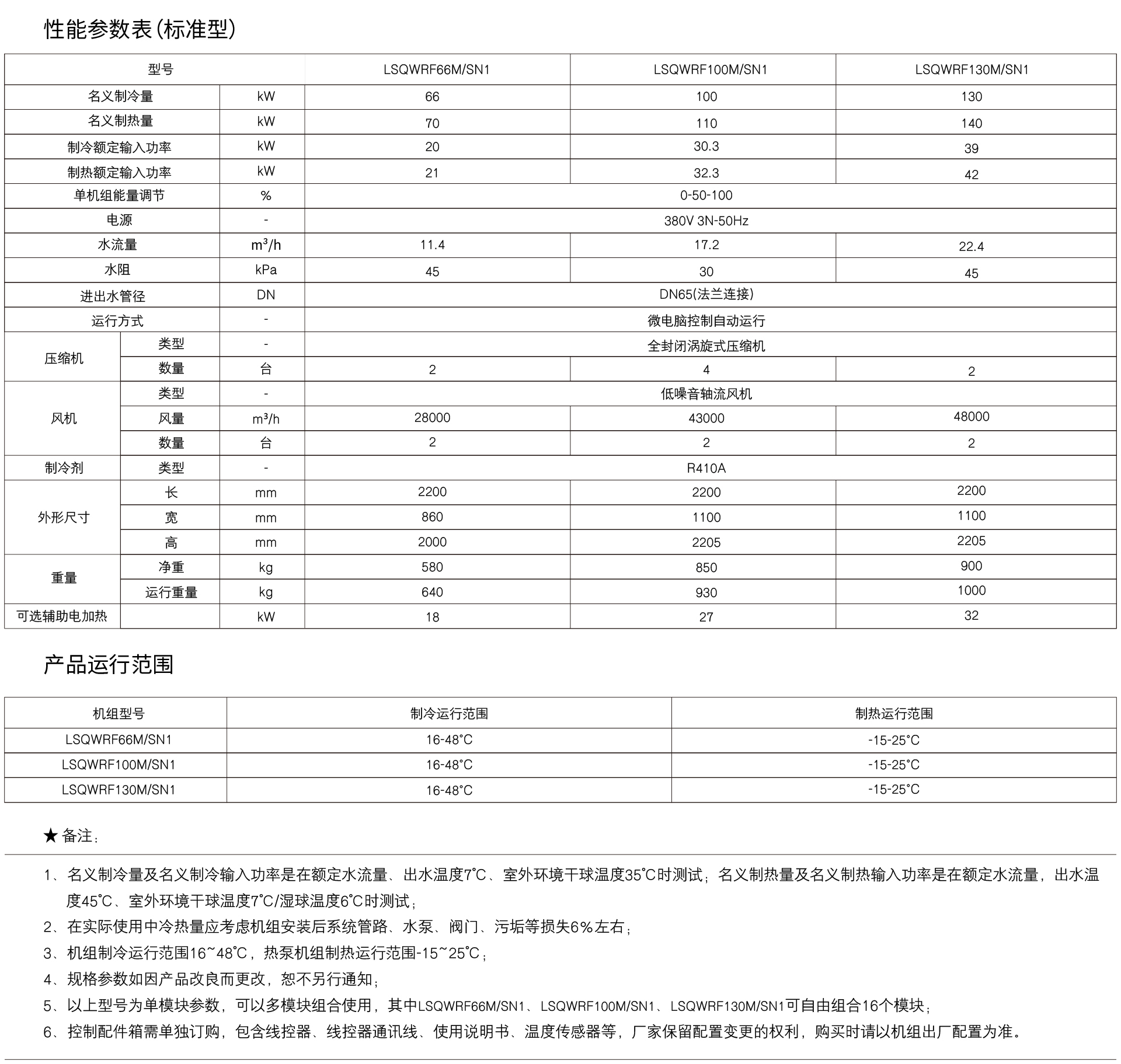 模块机参数-1.jpg
