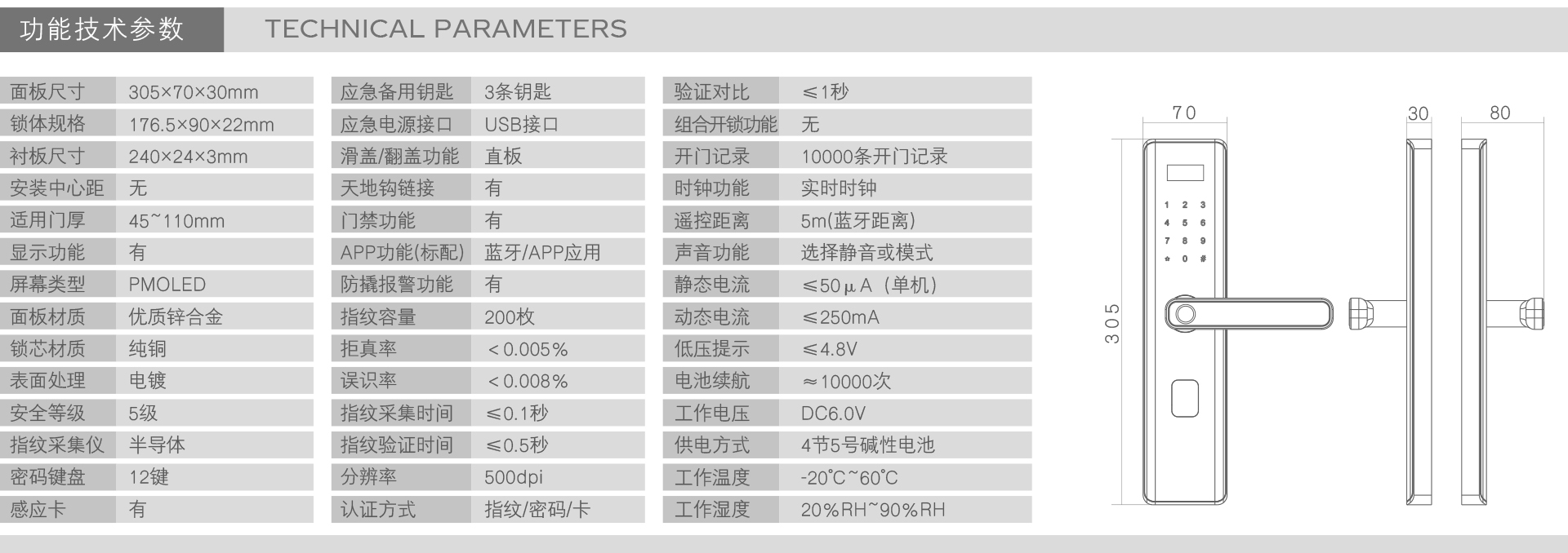 CK-B02-参数.jpg