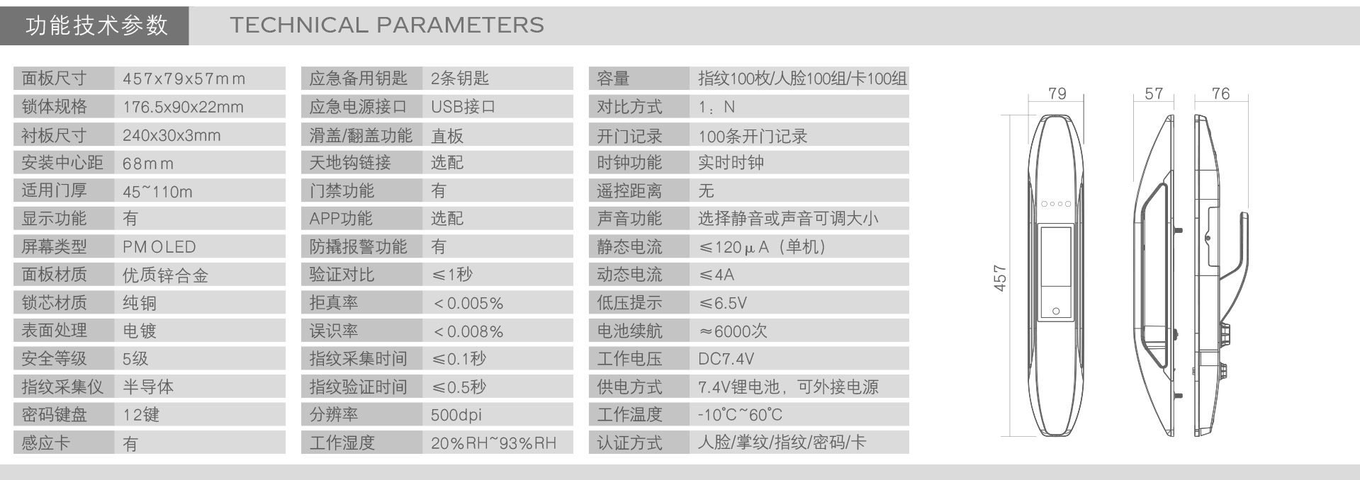 CK-R01-参数.jpg