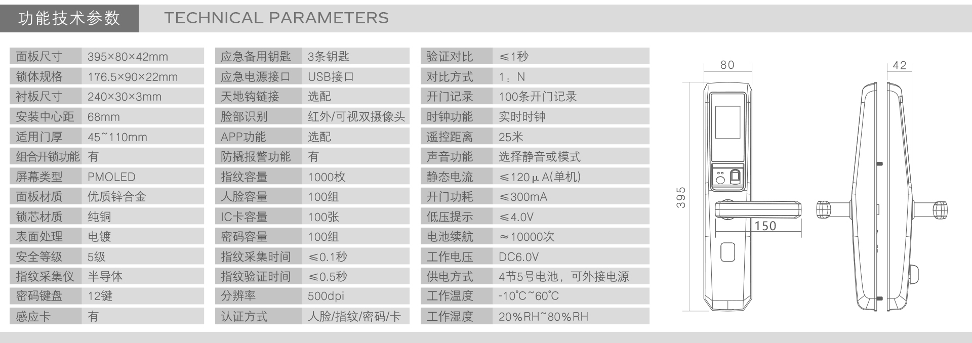 CK-R02-参数.jpg