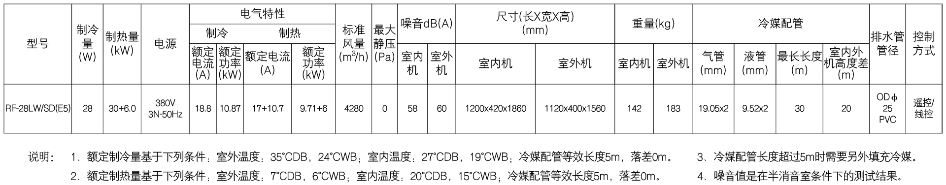 十匹柜机参数.jpg