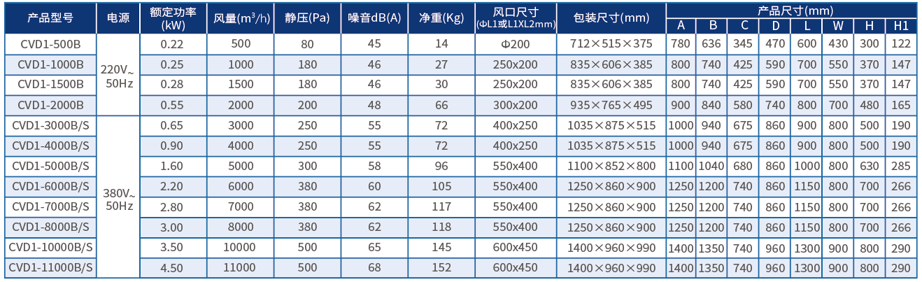 QQ截图20230104165413.png