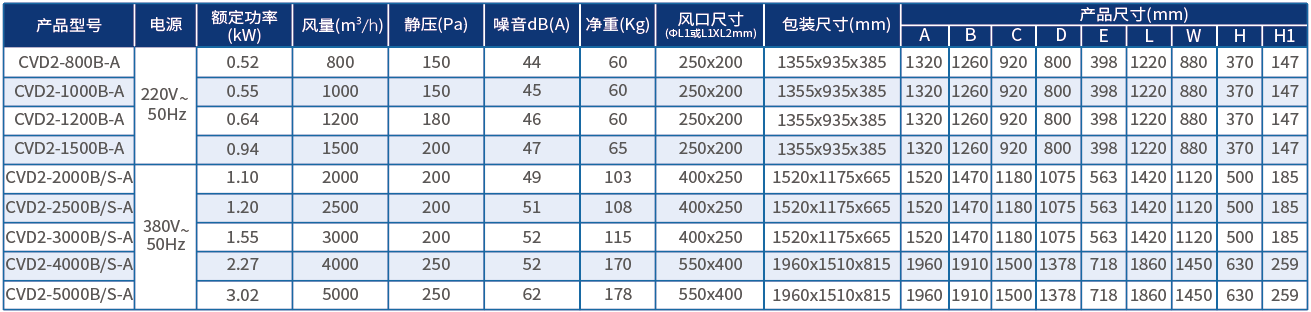 QQ截图20230105090241.png